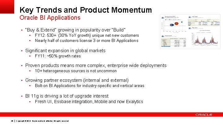 Key Trends and Product Momentum Oracle BI Applications • “Buy & Extend” growing in