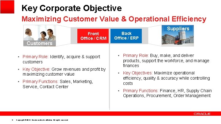 Key Corporate Objective Maximizing Customer Value & Operational Efficiency Customers Front Office / CRM