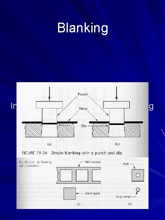 Blanking Involves cutting the sheet metal along a closed outline 