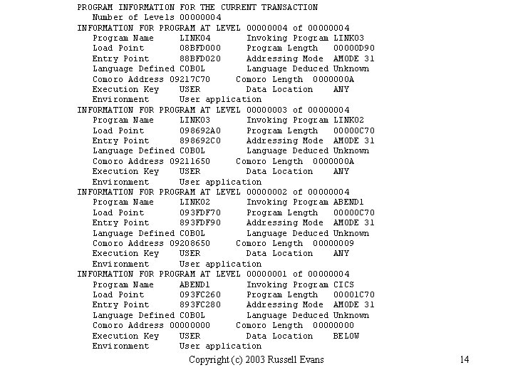 PROGRAM INFORMATION FOR THE CURRENT TRANSACTION Number of Levels 00000004 INFORMATION FOR PROGRAM AT