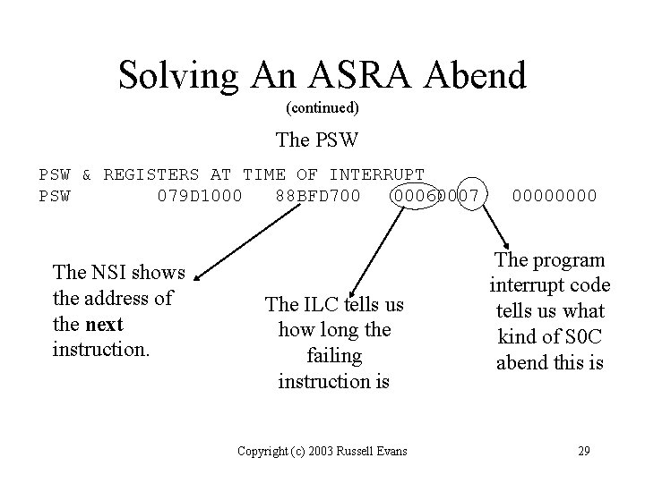Solving An ASRA Abend (continued) The PSW & REGISTERS AT TIME OF INTERRUPT PSW