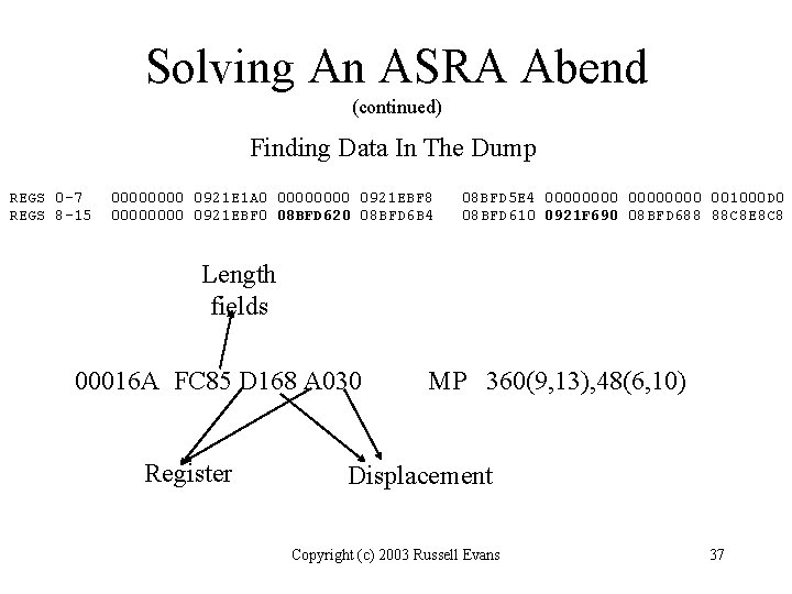 Solving An ASRA Abend (continued) Finding Data In The Dump REGS 0 -7 REGS