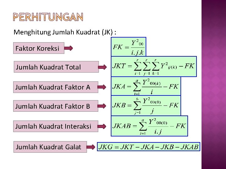 Menghitung Jumlah Kuadrat (JK) : Faktor Koreksi Jumlah Kuadrat Total Jumlah Kuadrat Faktor A