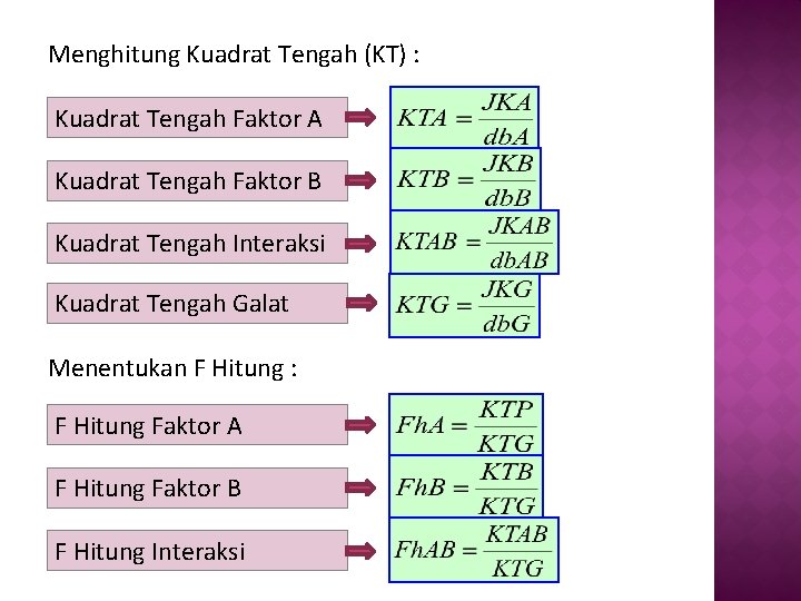 Menghitung Kuadrat Tengah (KT) : Kuadrat Tengah Faktor A Kuadrat Tengah Faktor B Kuadrat