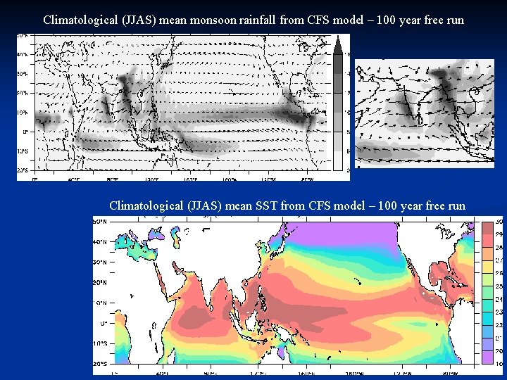 Climatological (JJAS) mean monsoon rainfall from CFS model – 100 year free run Climatological