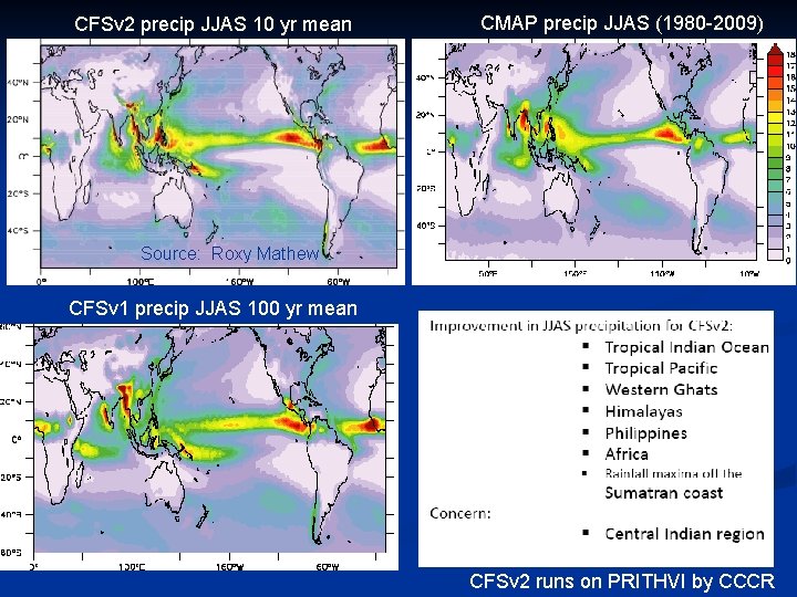 CFSv 2 precip JJAS 10 yr mean CMAP precip JJAS (1980 -2009) Source: Roxy