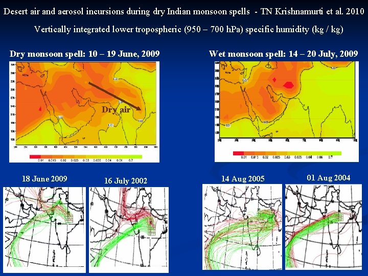 Desert air and aerosol incursions during dry Indian monsoon spells - TN Krishnamurti et
