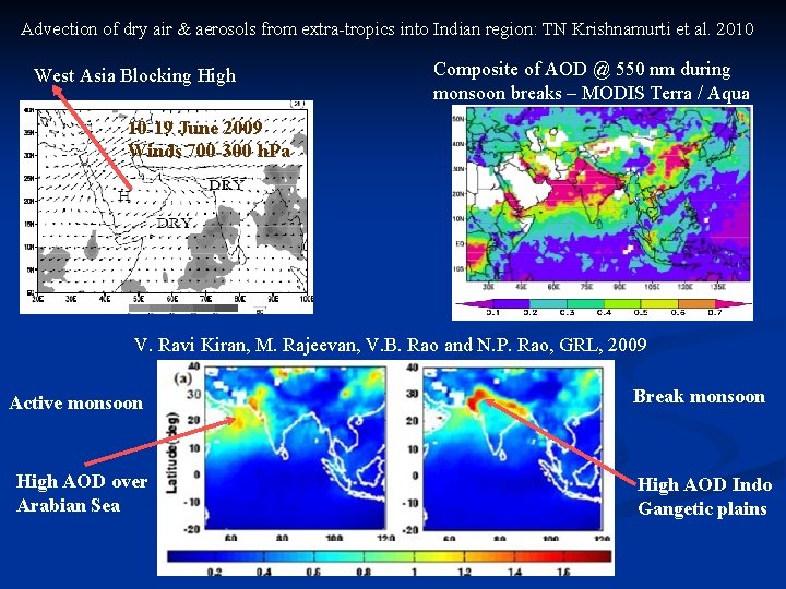 Advection of dry air & aerosols from extra-tropics into Indian region: TN Krishnamurti et