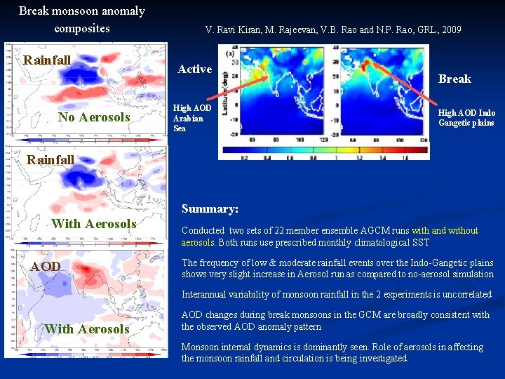 Break monsoon anomaly composites Rainfall No Aerosols V. Ravi Kiran, M. Rajeevan, V. B.