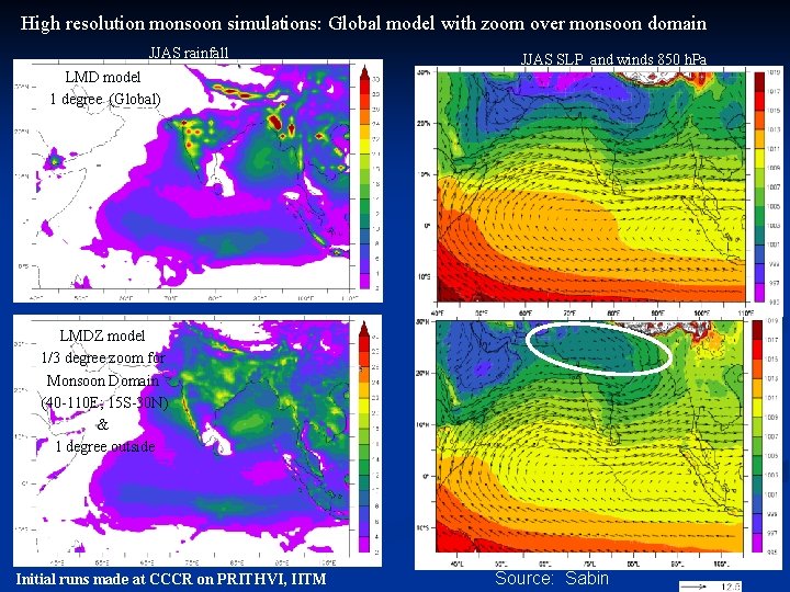 High resolution monsoon simulations: Global model with zoom over monsoon domain JJAS rainfall JJAS