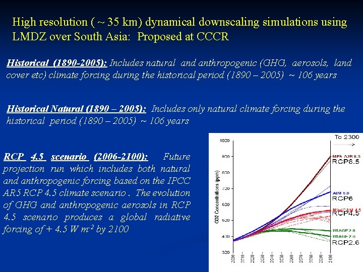 High resolution ( ~ 35 km) dynamical downscaling simulations using LMDZ over South Asia: