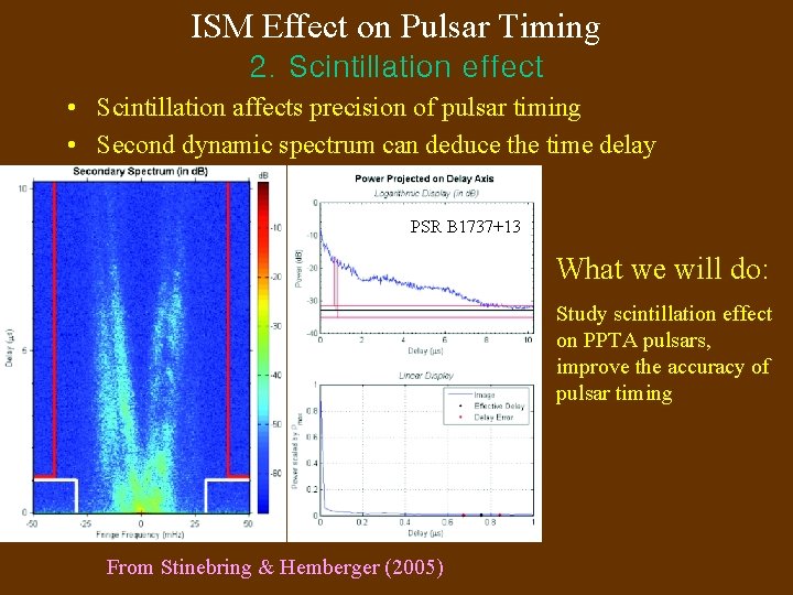 ISM Effect on Pulsar Timing 2. Scintillation effect • Scintillation affects precision of pulsar