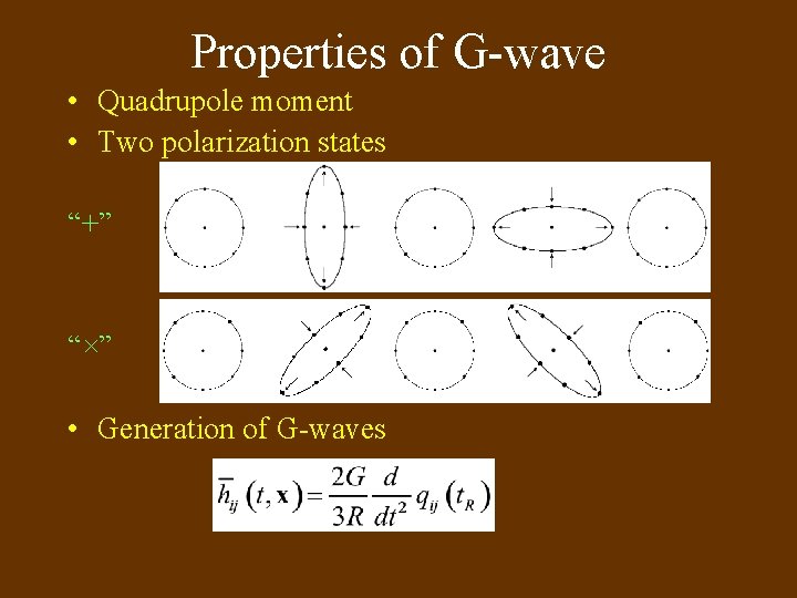 Properties of G-wave • Quadrupole moment • Two polarization states “+” “×” • Generation