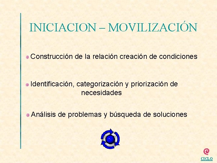 INICIACION – MOVILIZACIÓN Construcción de la relación creación de condiciones Identificación, categorización y priorización