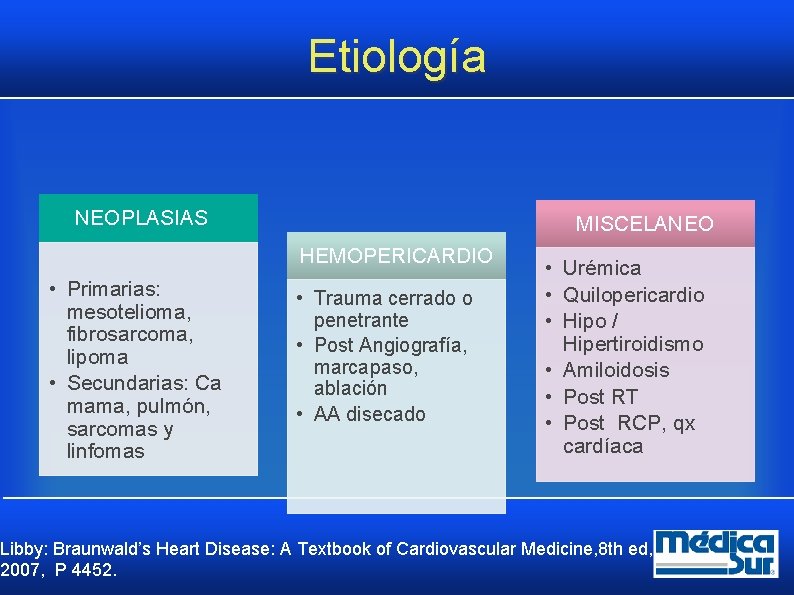 Etiología NEOPLASIAS MISCELANEO HEMOPERICARDIO • Primarias: mesotelioma, fibrosarcoma, lipoma • Secundarias: Ca mama, pulmón, Etiología NEOPLASIAS MISCELANEO HEMOPERICARDIO • Primarias: mesotelioma, fibrosarcoma, lipoma • Secundarias: Ca mama, pulmón,