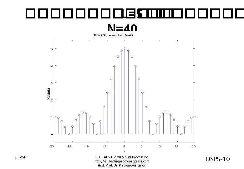 ������ L=5 ���� N=40 CESd. SP EEET 0485 Digital Signal Processing http: //embedsigproc. wordpress.