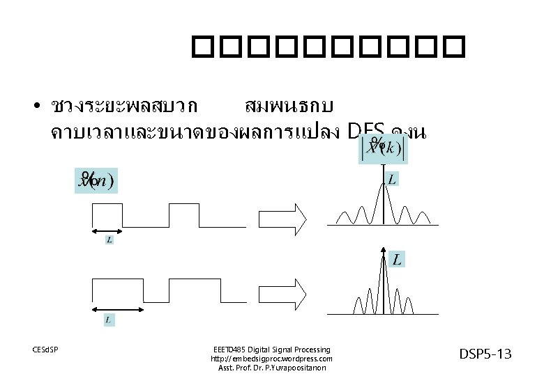 ����� • ชวงระยะพลสบวก สมพนธกบ คาบเวลาและขนาดของผลการแปลง DFS ดงน CESd. SP EEET 0485 Digital Signal Processing