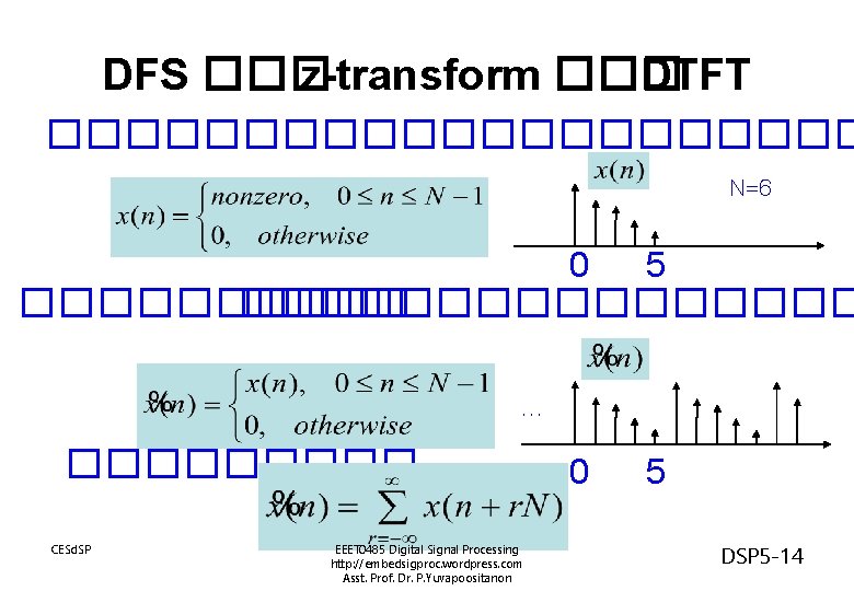 DFS ��� z-transform ��� DTFT ����������� N=6 0 5 ���������������� … ����� CESd. SP