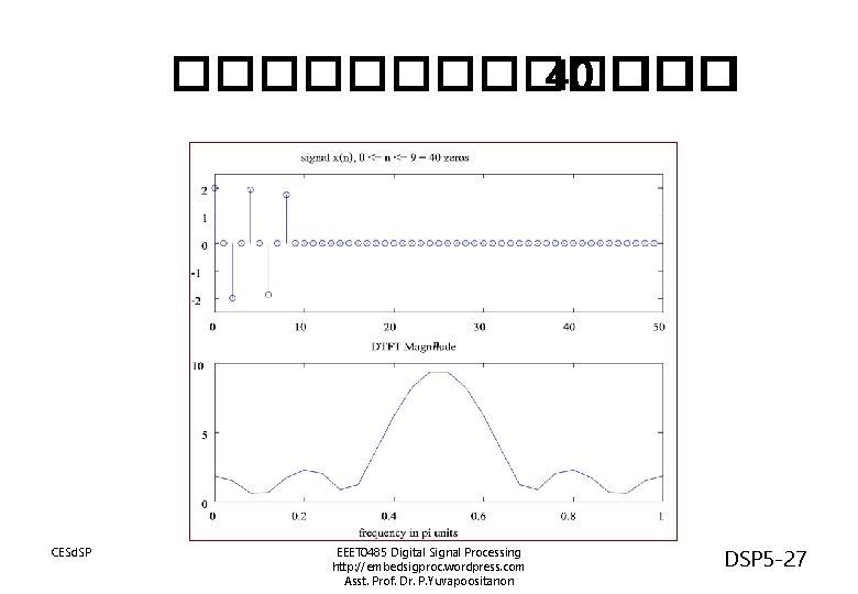 ������� 40 ��� CESd. SP EEET 0485 Digital Signal Processing http: //embedsigproc. wordpress. com