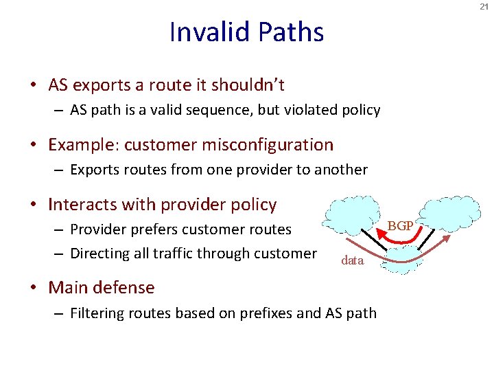 21 Invalid Paths • AS exports a route it shouldn’t – AS path is