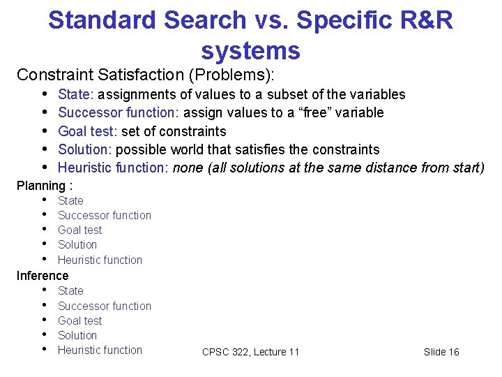 Standard Search vs. Specific R&R systems Constraint Satisfaction (Problems): • State: assignments of values