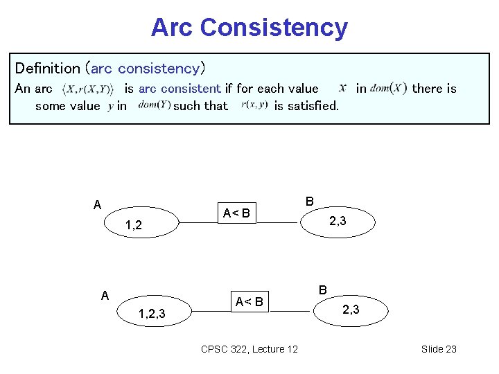 Arc Consistency Definition (arc consistency) An arc some value is arc consistent if for