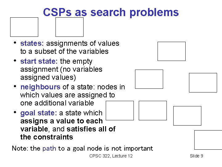 CSPs as search problems • states: assignments of values • • • to a