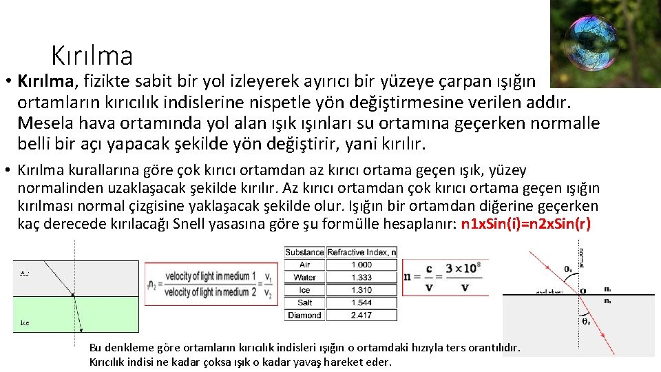 Kırılma • Kırılma, fizikte sabit bir yol izleyerek ayırıcı bir yüzeye çarpan ışığın ortamların