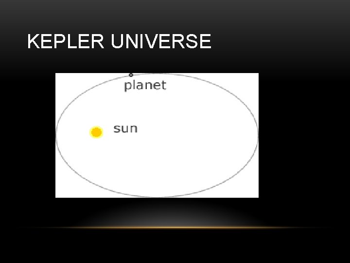 KEPLER UNIVERSE 