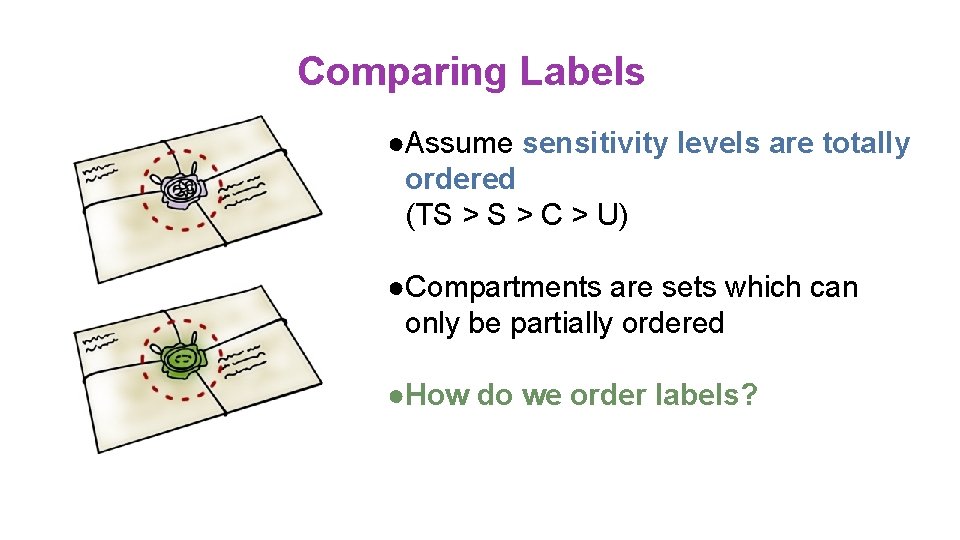 Comparing Labels ●Assume sensitivity levels are totally ordered (TS > C > U) ●Compartments Comparing Labels ●Assume sensitivity levels are totally ordered (TS > C > U) ●Compartments