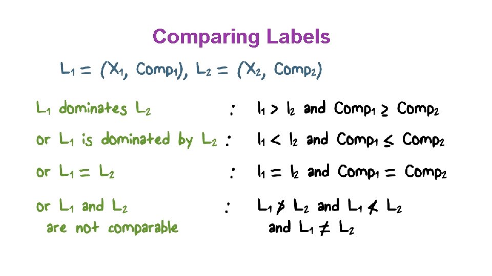 Comparing Labels Comparing Labels