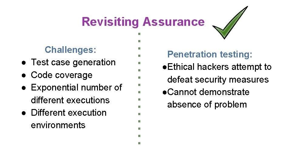 Revisiting Assurance ● ● Challenges: Test case generation Code coverage Exponential number of different Revisiting Assurance ● ● Challenges: Test case generation Code coverage Exponential number of different