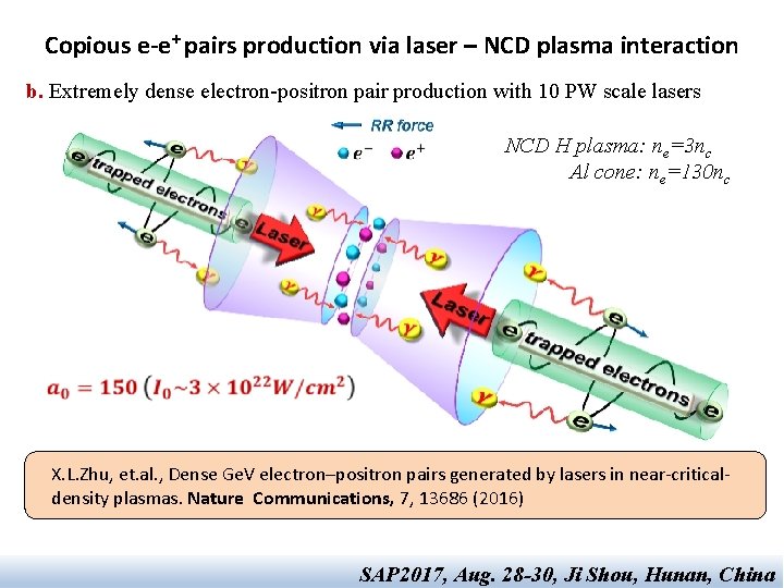Copious e-e+ pairs production via laser – NCD plasma interaction b. Extremely dense electron-positron Copious e-e+ pairs production via laser – NCD plasma interaction b. Extremely dense electron-positron