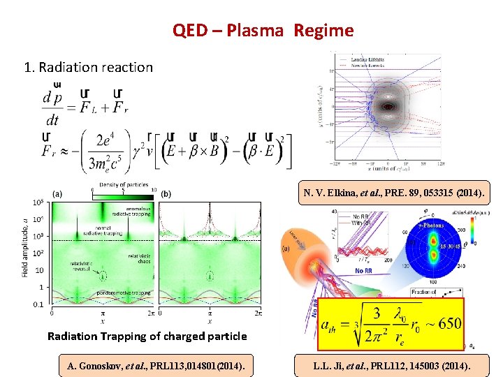 QED – Plasma Regime 1. Radiation reaction N. V. Elkina, et al. , PRE. QED – Plasma Regime 1. Radiation reaction N. V. Elkina, et al. , PRE.