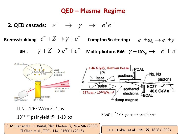 QED – Plasma Regime 2. QED cascads: Bremsstrahlung: BH : Compton Scattering: Multi-photons BW: QED – Plasma Regime 2. QED cascads: Bremsstrahlung: BH : Compton Scattering: Multi-photons BW: