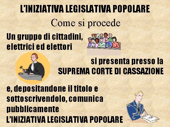 L’INIZIATIVA LEGISLATIVA POPOLARE Come si procede Un gruppo di cittadini, elettrici ed elettori si