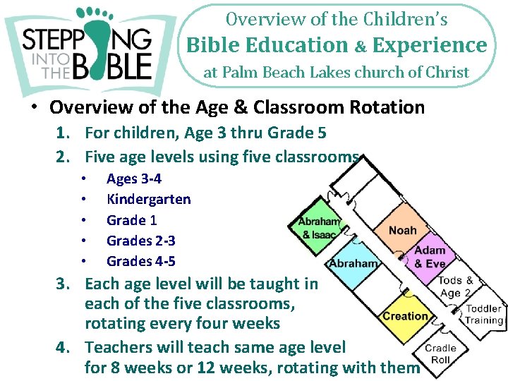 Overview of the Children’s Bible Education & Experience at Palm Beach Lakes church of Overview of the Children’s Bible Education & Experience at Palm Beach Lakes church of