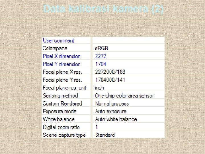 Data kalibrasi kamera (2) 