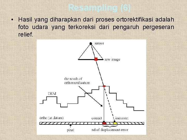 Resampling (6) • Hasil yang diharapkan dari proses ortorektifikasi adalah foto udara yang terkoreksi Resampling (6) • Hasil yang diharapkan dari proses ortorektifikasi adalah foto udara yang terkoreksi