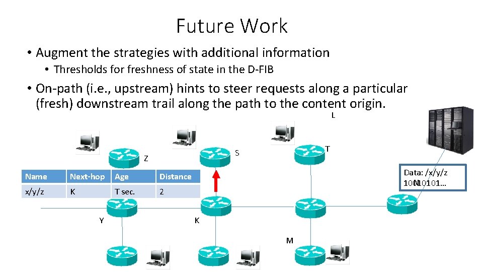 Future Work • Augment the strategies with additional information • Thresholds for freshness of