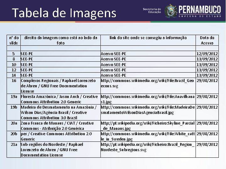 Tabela de Imagens n° do slide 5 8 10 12 14 16 19 a