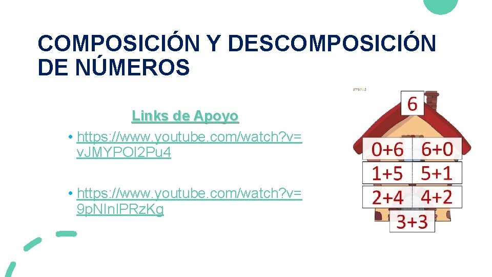 COMPOSICIÓN Y DESCOMPOSICIÓN DE NÚMEROS Links de Apoyo • https: //www. youtube. com/watch? v=