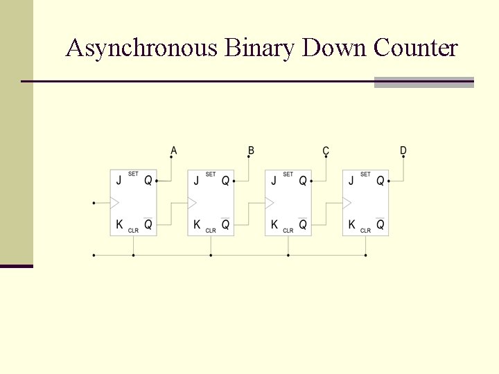 Asynchronous Binary Down Counter 