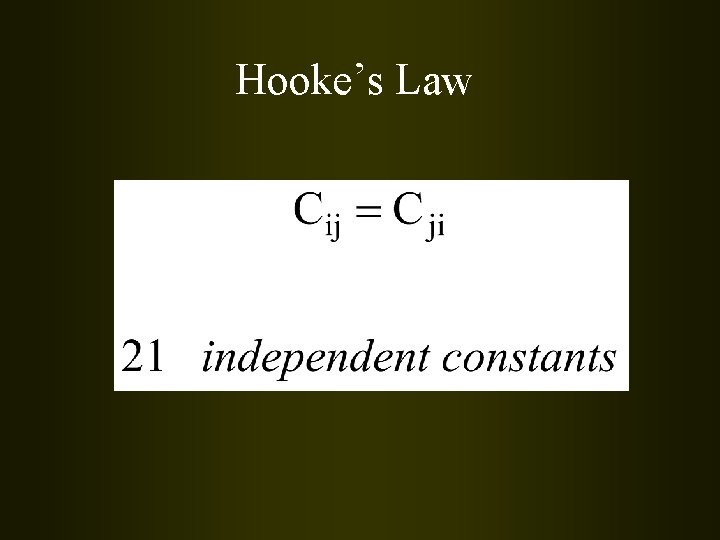 Hooke’s Law 