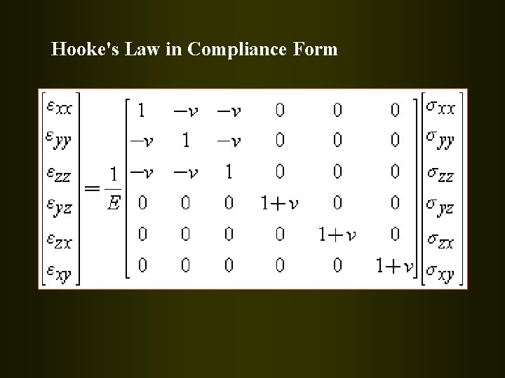 Hooke's Law in Compliance Form 