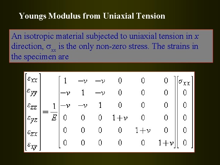 Youngs Modulus from Uniaxial Tension An isotropic material subjected to uniaxial tension in x