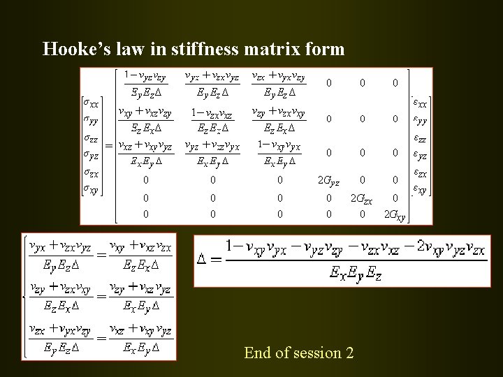 Hooke’s law in stiffness matrix form End of session 2 