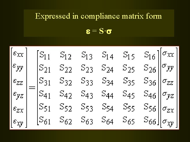 Expressed in compliance matrix form = S· 