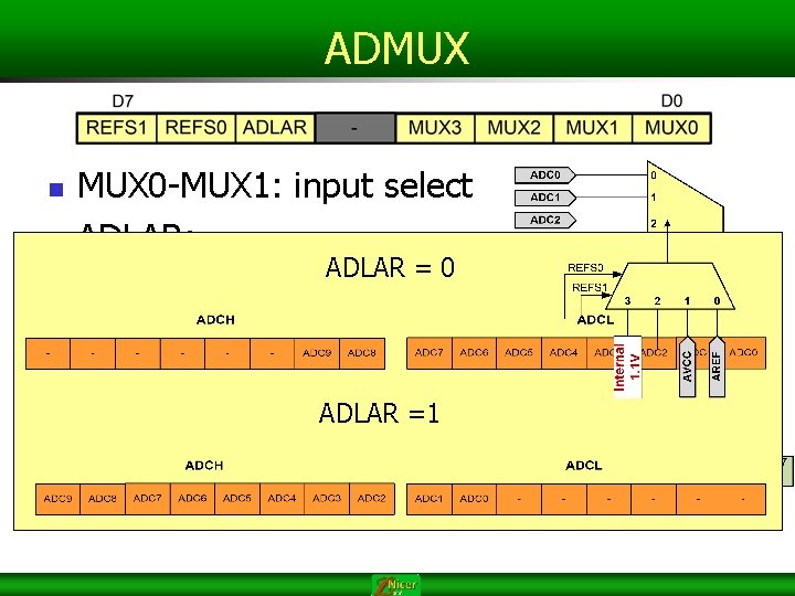 ADMUX n n MUX 0 -MUX 1: input select ADLAR: n n n ADLAR ADMUX n n MUX 0 -MUX 1: input select ADLAR: n n n ADLAR