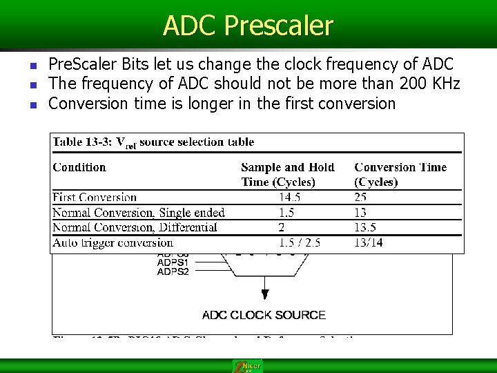ADC Prescaler n n n Pre. Scaler Bits let us change the clock frequency ADC Prescaler n n n Pre. Scaler Bits let us change the clock frequency